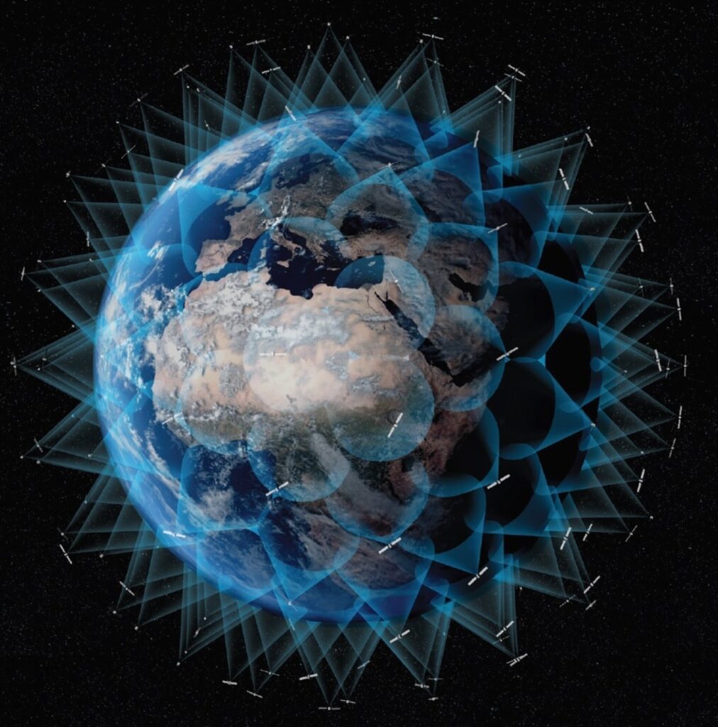 Mega constellation coverage pillars