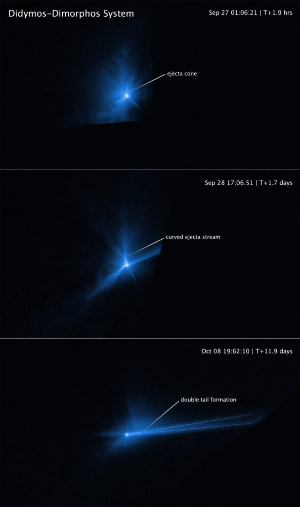 Hubble captures DART asteroid impact debris pillars